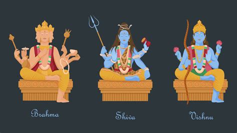 Hinduizm'de Tanrı ve Tanrıça Kavramları: Brahma, Vishnu, Shiva, Kali vb.